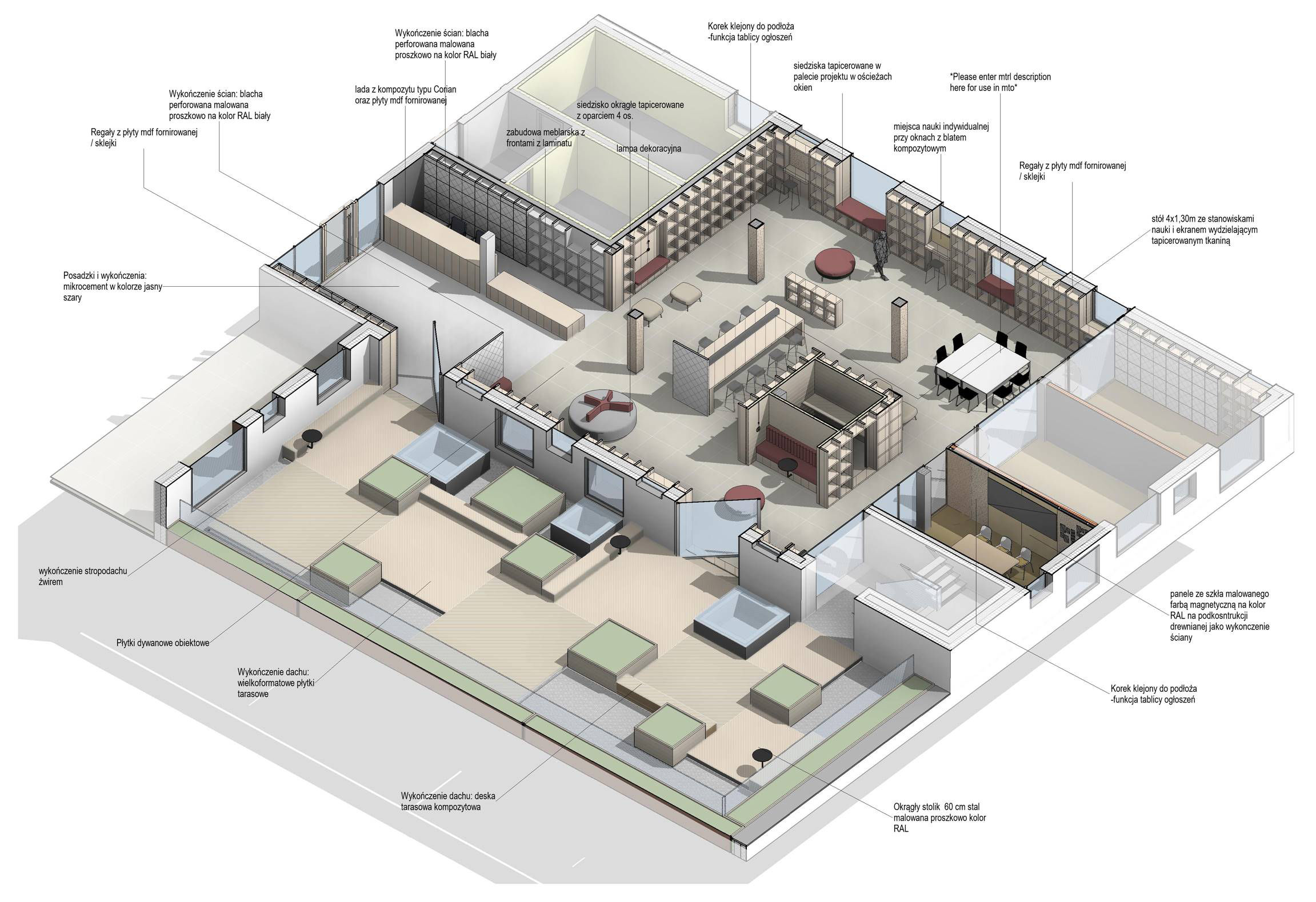 Building Information Modeling