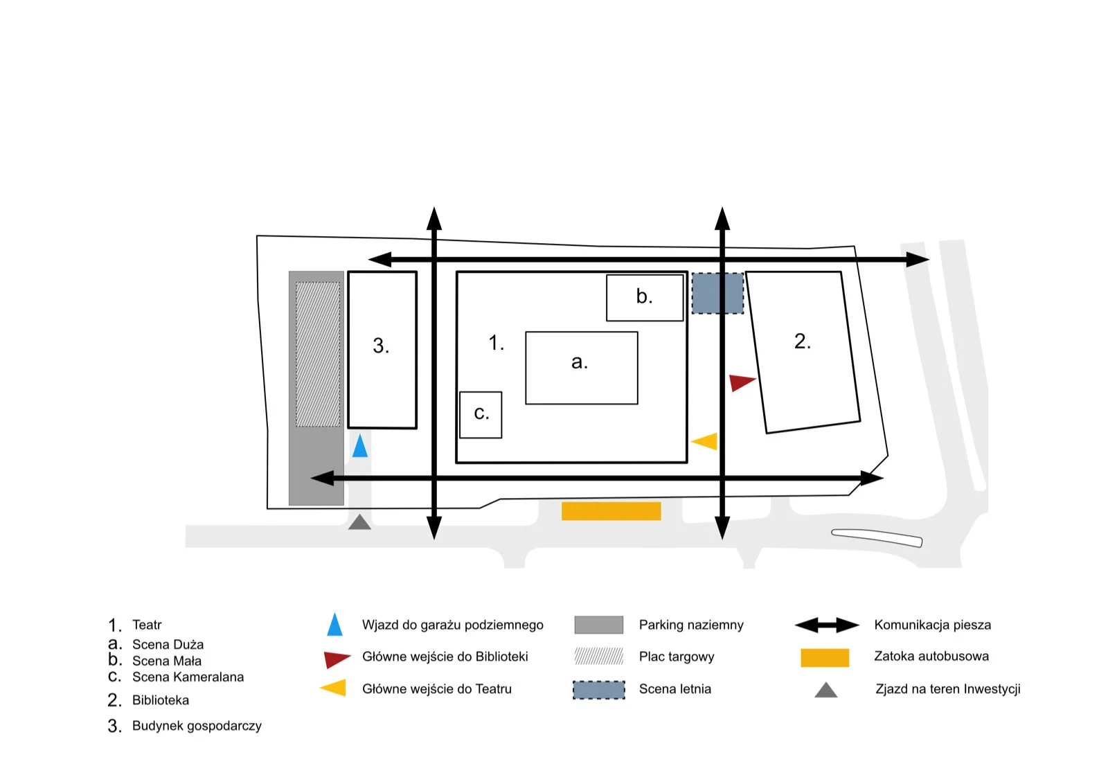 Puppet Theatre – BIM model