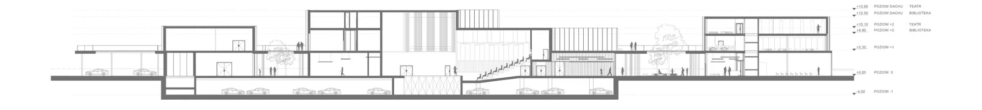 Puppet Theatre – BIM model