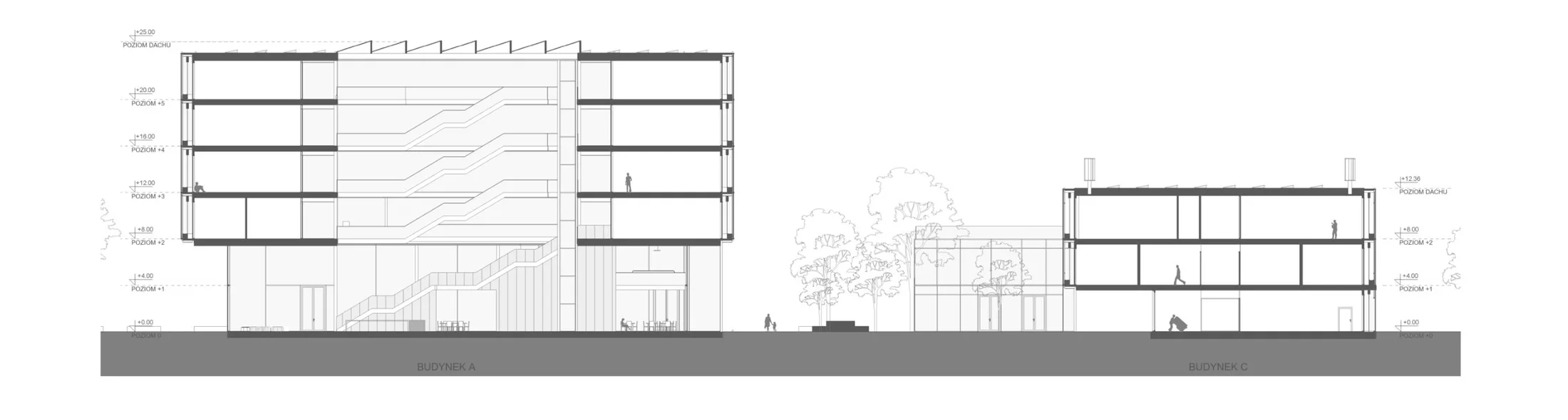 University of Technology – model 4