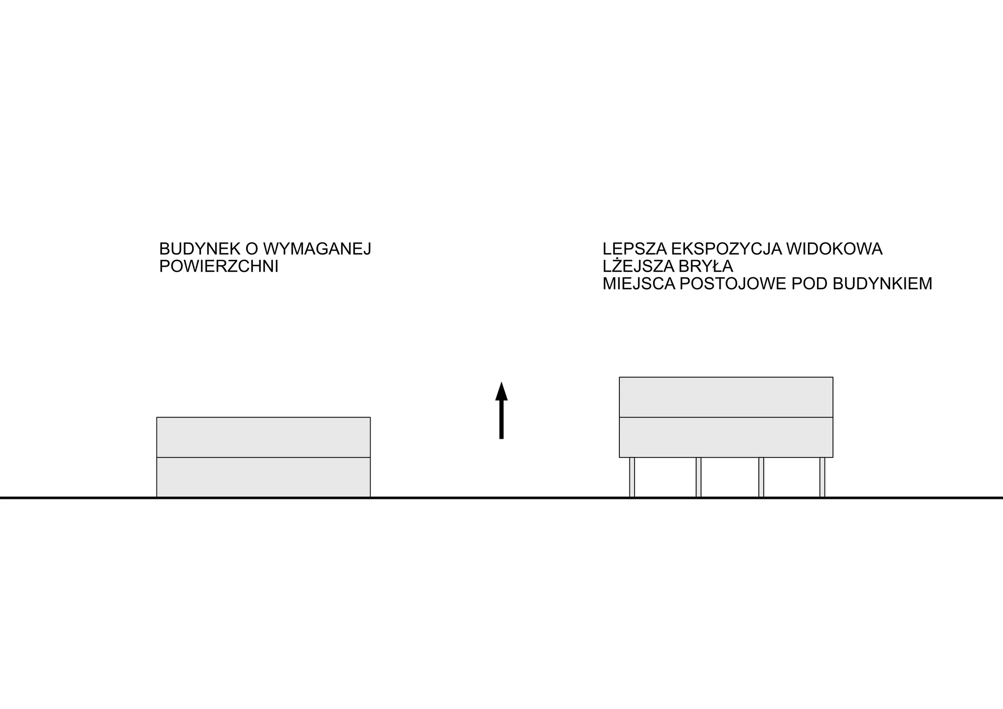 Park Jodły Biuro Fundacji – rysunek A01